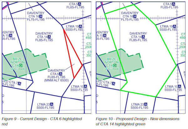 daventry cta6